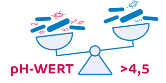 pH-Wert über 4,5