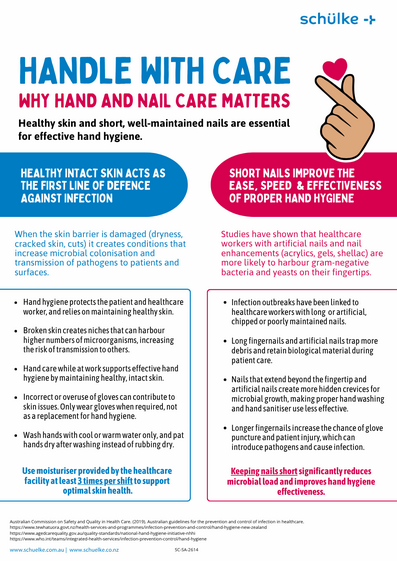 Why Hand and Nail Care Matters