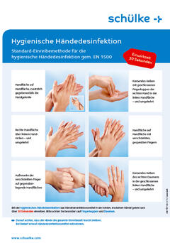 Hygienische Händedesinfektion
