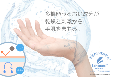 lipidure_hand