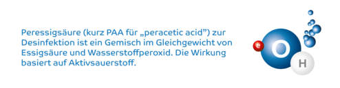 Peressigsäure-Technologie