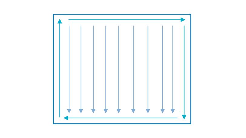 Technik zur Desinfektion oder Reinigung von Deckenflächen