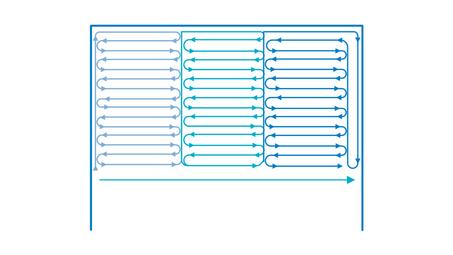 Technik zur Reinigung von Wandflächen