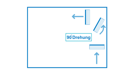 Technik zum korrekten Auswischen von Ecken