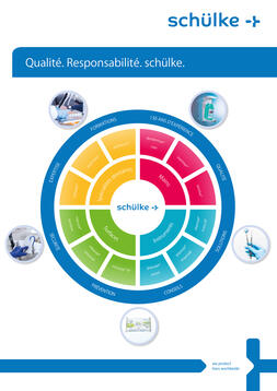 Brochure dentaire 2020-schülke