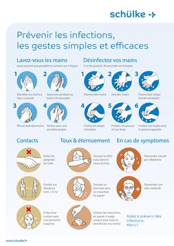 Infection prevention Poster