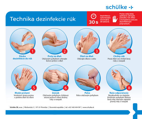 Technika dezinfekcie rúk