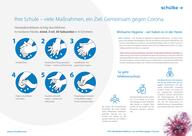 Hygienische Händedesinfektion im Schulalltag 