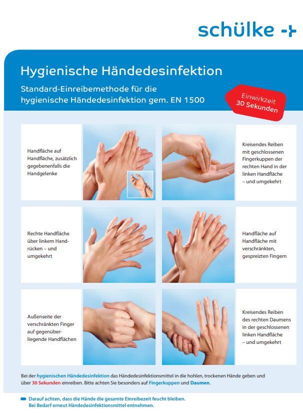 Hygiene Händedesinfektion