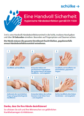 Eine Handvoll Sicherheit