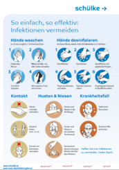 So einfach, so effektiv: Infektionen vermeiden