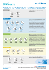 gigasept® powerSET3 (Anleitungsposter A3)