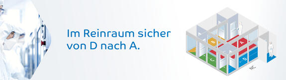 Industriehygiene Wissen