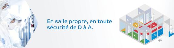 En sécurité en salle propre de D à A