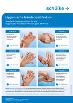 Hygienische Händedesinfektion