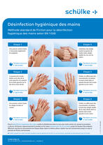 Hygienische Händedesinfektion