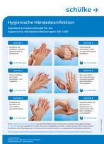 6 Schritte Händedesinfektion