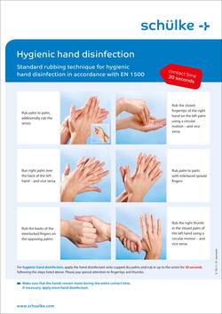 Hygienic hand disinfection