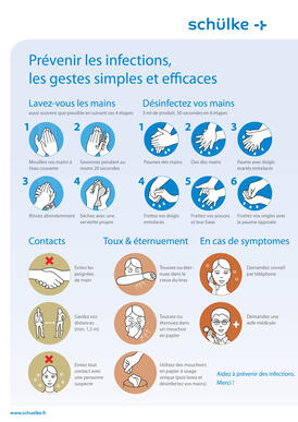 Prevent infections: So simple, so effective