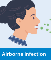 Airborne infection
