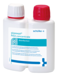 gigasept® PAA concentrate