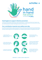 Händehygiene hilft Infektionen zu vermeiden