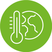 Science Based Targets Initiative