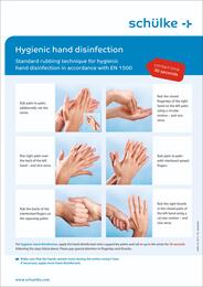 Hygienic hand disinfection
