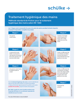 Traitement hygiénique des mains