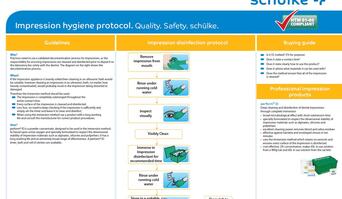 Protocols for dental